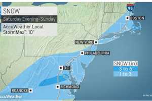 Here's Latest On Super Bowl Sunday Storm On Track For Region