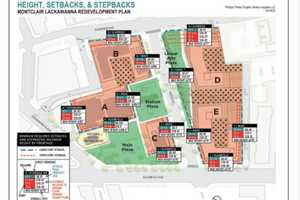 Major Redevelopment Plan For Montclair's Lackawanna Plaza Revealed