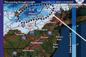 First Snowflakes Of Season Could Fall Across Poconos, Part Of NJ; Rest Is Rain