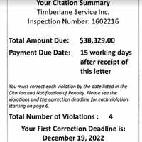 <p>OSHA citation letter</p>