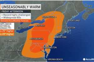 Scattered Storms With Heavy Rain, Gusty Winds On Track For Weekend: Here's Timing