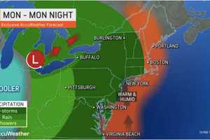 Scattered Severe Thunderstorms Could Bring Damaging Winds With Hail Possible