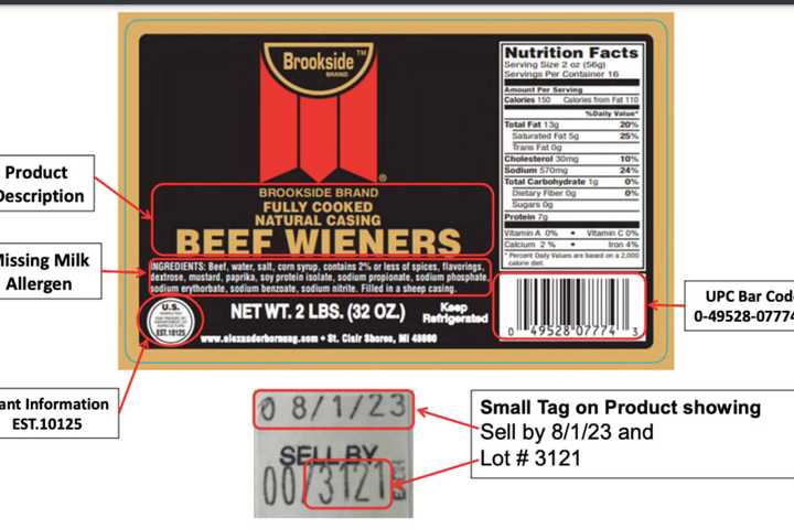 Perdue Recalls Beef Wiener Products Over Misbranding