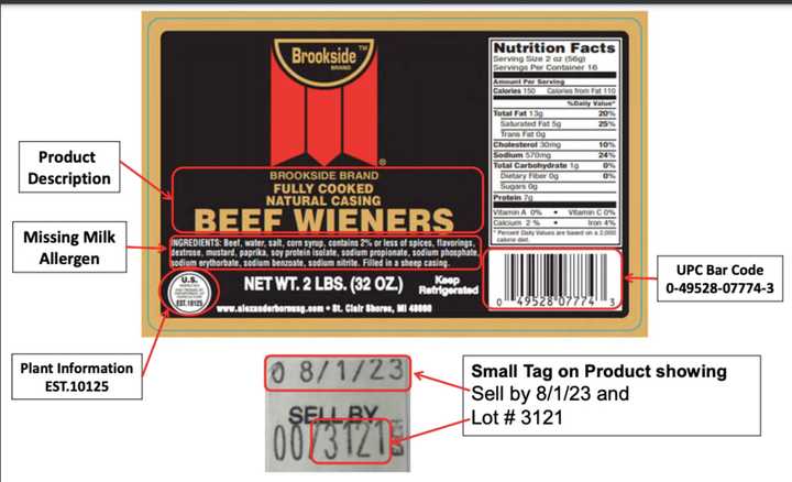 Perdue Premium Meat Company, Inc. is recalling approximately 3,204 pounds of fully cooked beef wiener products sold under its Brookside Brand due to misbranding and undeclared allergens, the US Department of Agriculture’s Food Safety and Inspection S