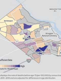 Dying Too Soon: New Study IDs Predictors Of Early Death In Northern VA