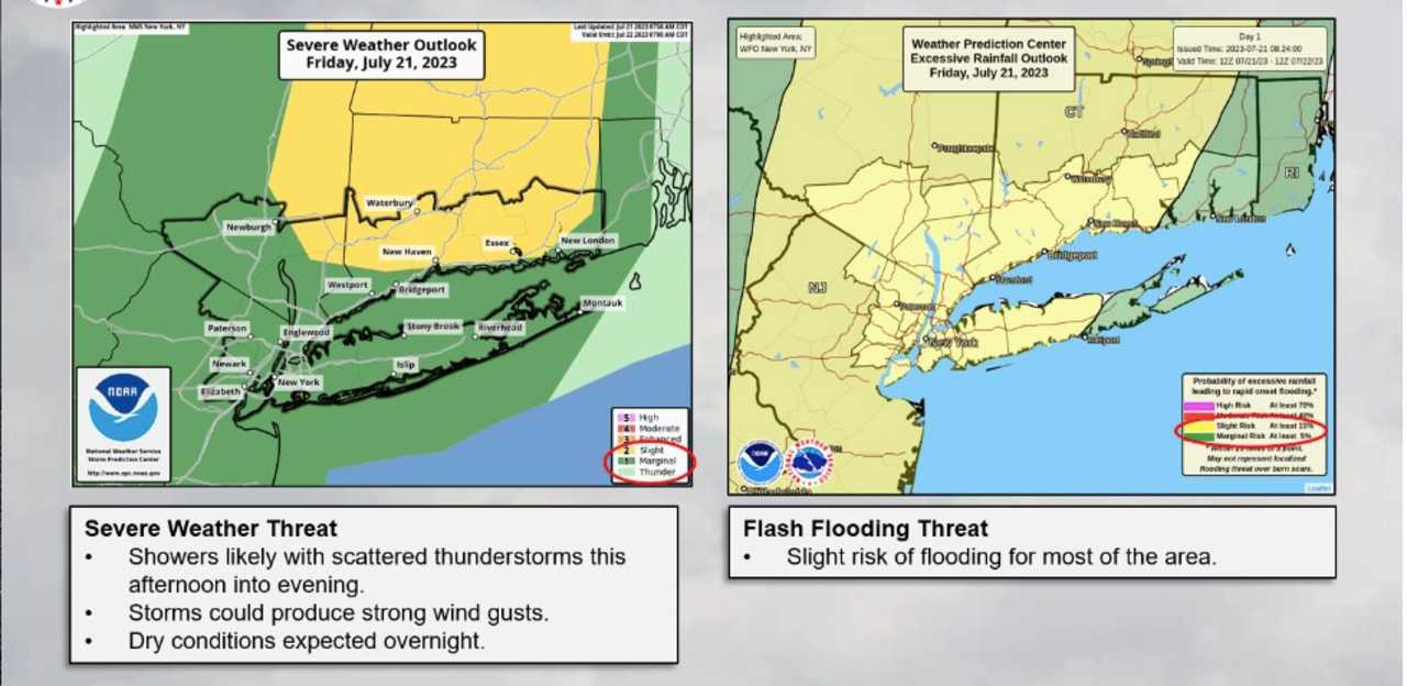 Severe Thunderstorm Watch In Effect For Westchester | White Plains ...