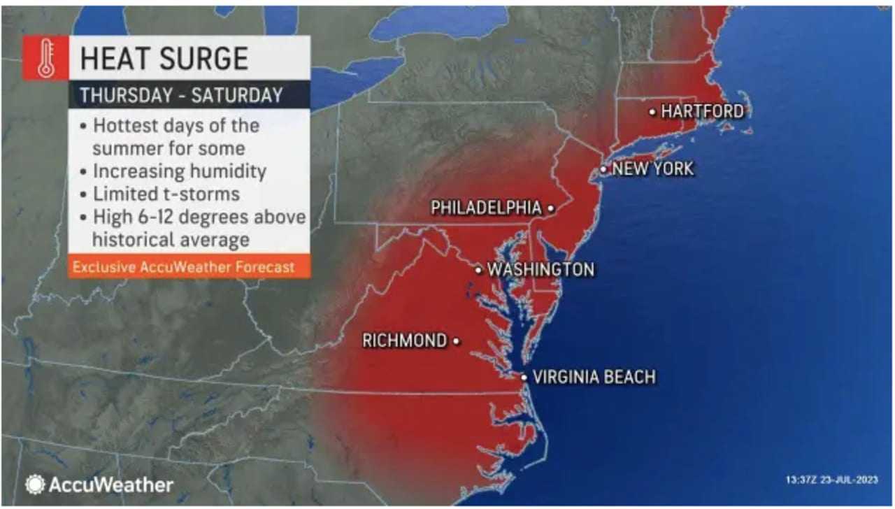 First Heat Wave Of Summer Set To Scorch Region: Here's How Long It Will ...