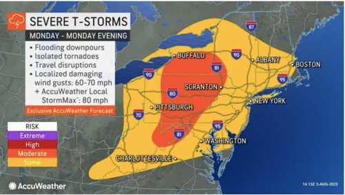 New Rounds Of Storms On Track For Region After Dry, Pleasant Weekend: 5 ...