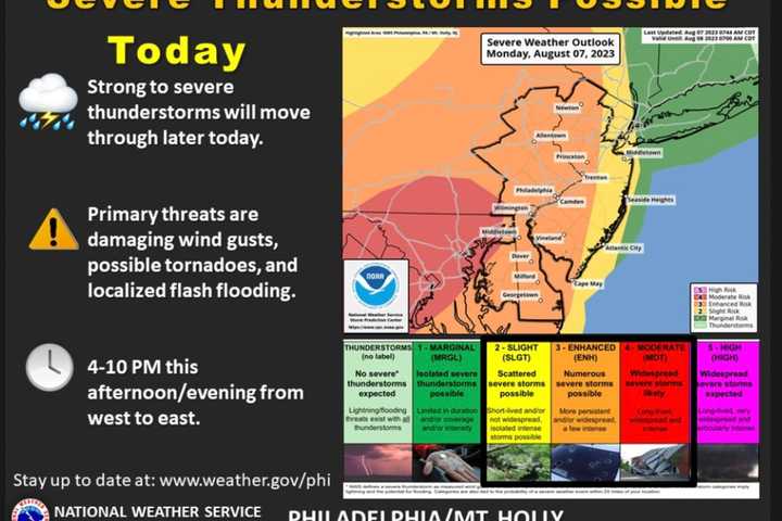 Severe Thunderstorm, Tornado Watch In Effect For South Jersey