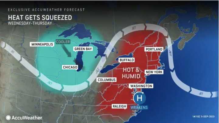 The high temperature on Wednesday, Sept. 6, and Thursday, Sept. 7 will range from the upper 80s to low 90s both days with the heat index in the mid to upper 90s due to high humidity.