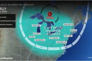 Brisk, Breezy Weather Arrives: Here's How Long It Will Last, Forecast Into Weekend