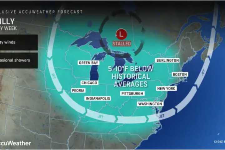 Brisk, Breezy Weather Arrives: Here's How Long It Will Last, Forecast Into Weekend