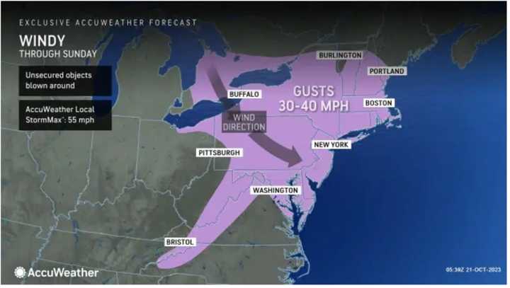 There will be wind gusts as high as 40 miles per hour in the second half of the weekend.