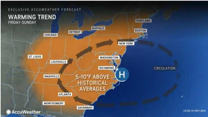 "Daytime temperatures in the 40s on Wednesday, Nov. 1 will be erased bit by bit each day through the weekend," according to AccuWeather.com.