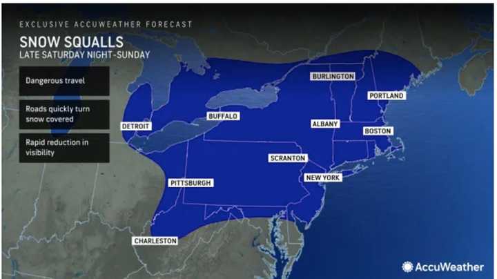 Snow Question: Multiple Chances For White Stuff Coming; Here's What To ...