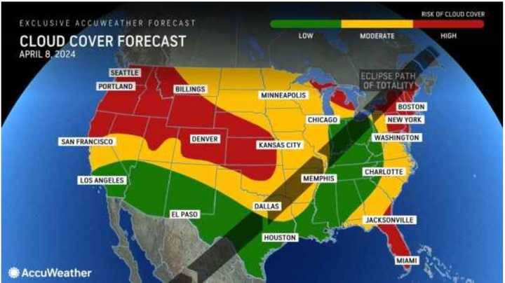 Here's the current projected cloud cover forecast for the solar eclipse on Monday, April 8.