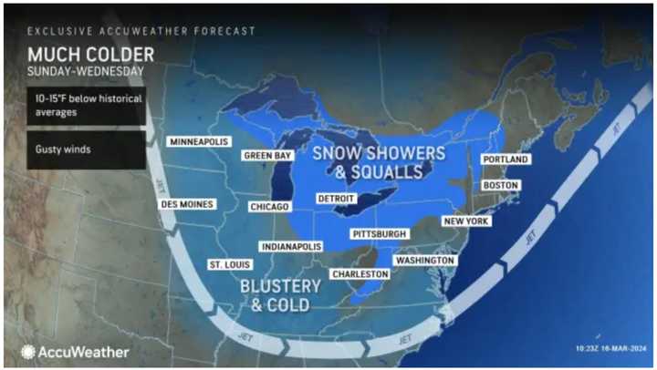 Snow showers and squalls are possible at times in areas farthest inland after a cold front passes through to start the week.