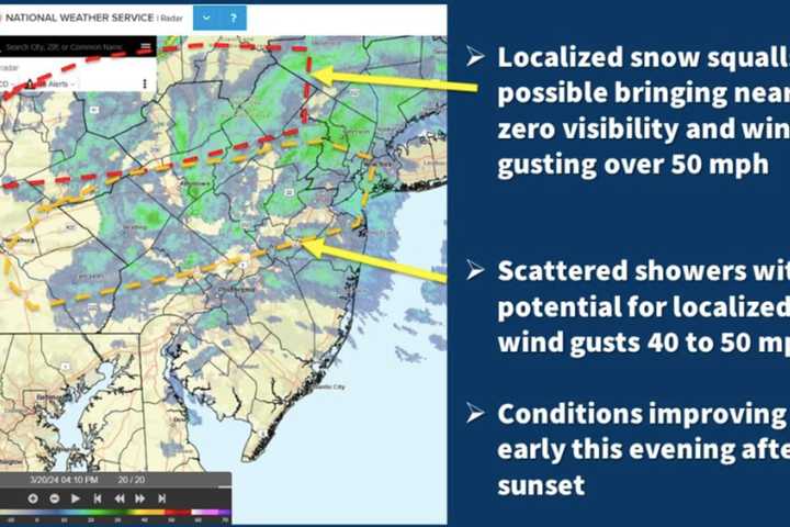 Snow Squalls Smack NJ, Temps To Plummet (VIDEO)