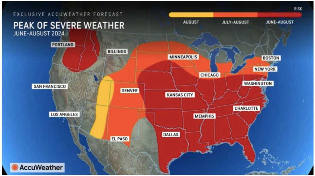 LongRange Summer Outlook For Severe Weather, Temps Released Here's