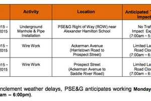 Traffic Issues Possible As PSE&G Performs Work In Glen Rock