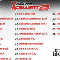 Football Programs In Bergen, Hudson Named Among Nation's Best