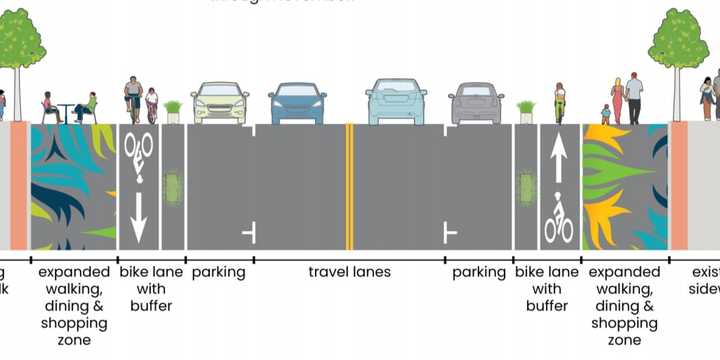 Here&#x27;s a graphic of temporary improvements to Northampton&#x27;s Main Street. The goal is to improve shopping, eating, and visiting experiences for everyone during the COVID-19 pandemic.