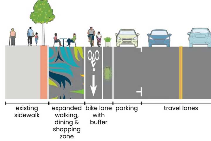 Business Owners Win: 'Shared Streets' To Be Removed From Northampton