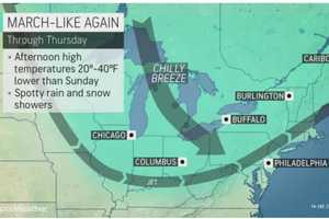 Cold Air Mass With Gusty Winds Will Make It Feel More Like March As First Day Of May Nears