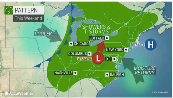 The unsettled weather pattern starts Saturday, May 14  with isolated showers at times starting in the early afternoon.