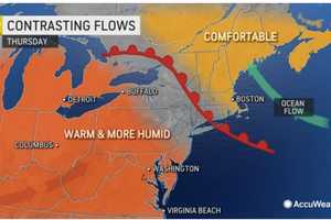 Heat, Humidity Return Ahead Of Strong Storms For July 4th Weekend: Here's What's Coming