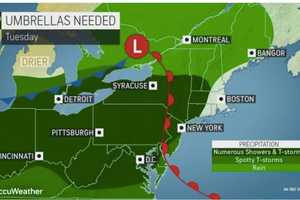 Here's Time Frame For New Round Of Scattered Storms