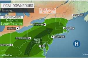 Here's When Pop-Up Storms Are Possible This Weekend