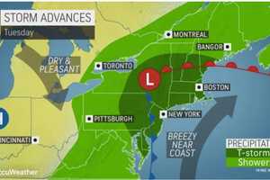 New Round Of Scattered Showers, Storms Will Be Followed By Change In Weather Pattern