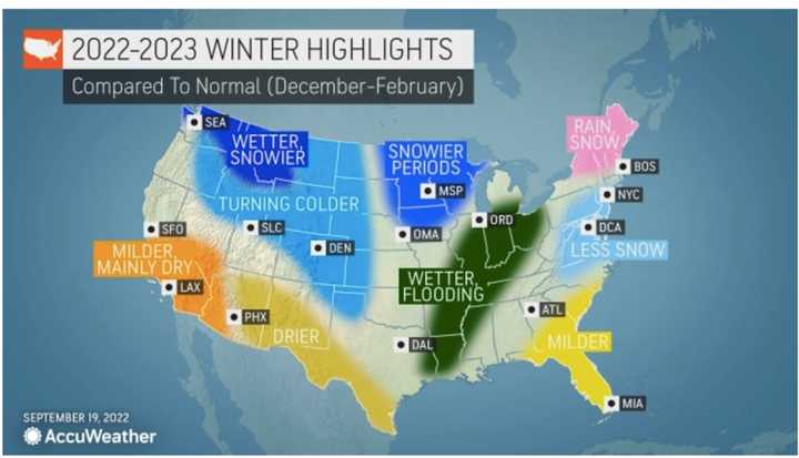 For the third year in a row, La Niña will shape the weather patterns across the US, which means less-than-average snowfall in much of the nation, including the Northeast, especially the southernmost part of the region.