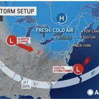 <p>The arrival of an Arctic air mass from Canada has brought winter-like to the region which will be followed by the potential for a complex storm system Thanksgiving weekend.</p>