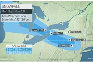 Storm Scenarios: Final Track Will Determine What Parts Of Region Could See Wintry Mix