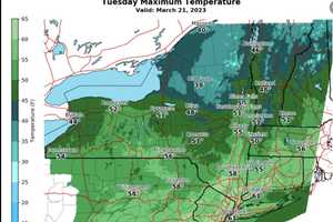 First Full Day Of Spring Will Be Followed By Unsettled Weather Pattern That Will Last Days