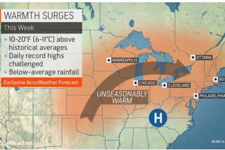 Get Set For Post-Easter Surge In Temperatures: 5-Day Forecast