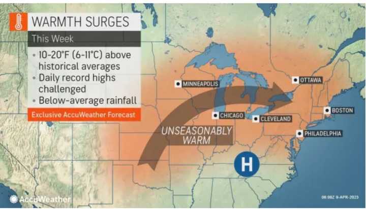 Temperatures later this week &quot;will reach levels that have not been experienced since last fall,&quot; according to AccuWeather.com.