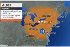 Cool Start To Month Will Be Followed By Change In Weather Pattern