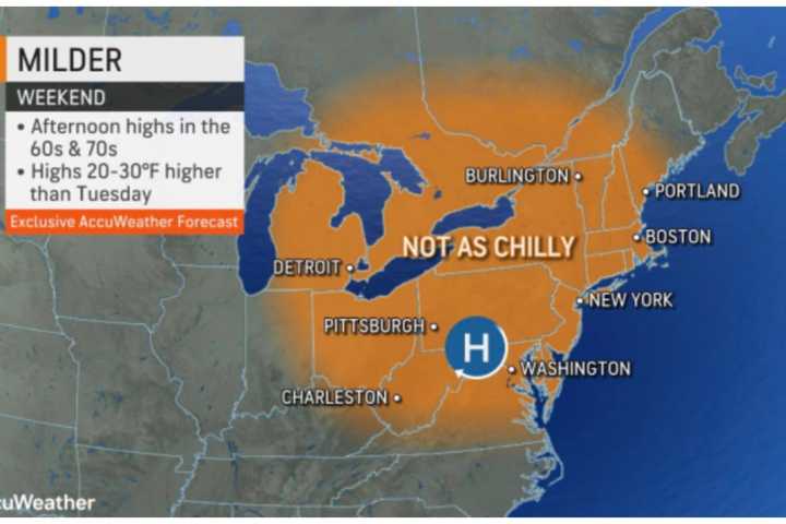 Cool Start To Month Will Be Followed By Change In Weather Pattern
