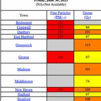 <p>The levels of &#x27;unhealthy&#x27; smoke in the state.</p>