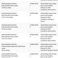 <p>belVita is recalling these products.</p>