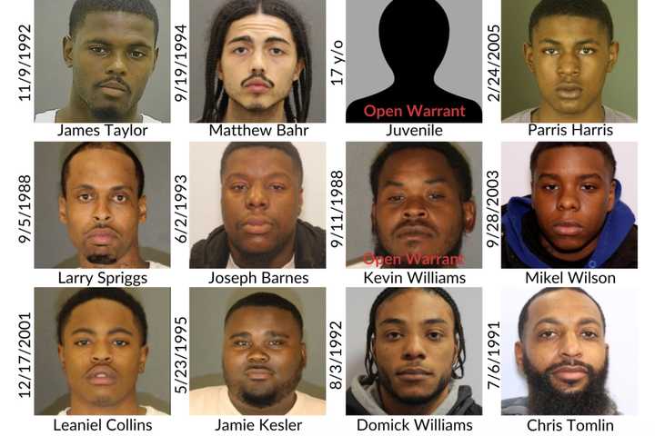 12 Indicted For Drug Trafficking Operation In Baltimore: State’s Attorney