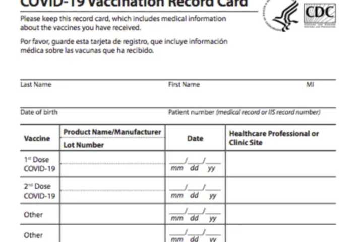 COVID-19: Long Island Nurse Among Duo Indicted For Vax Card Fraud Scheme