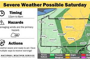 Soggy Start To Spring After Saturday Severe Storms In PA