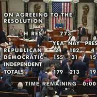 George Santos Dodges Expulsion From House: 'Victory For Due Process'