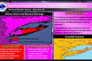 Snowfall Of 2-4 Inches Per Hour Possible From Major Storm Headed To Armonk