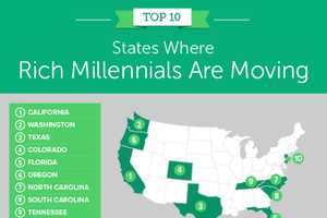 More Rich Millennials Fleeing New York Than Any Other State