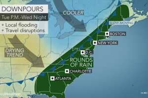 Hang On To Your Umbrella: Soggy Work Week Ahead For Orange County
